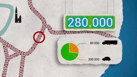 80 000 trucks and 200 000 cars drive daily on the busiest road of Antwerp.